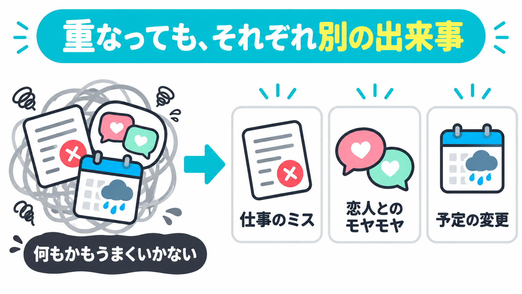 何もかもうまくいかないと感じる時、仕事・恋愛・予定を別々に見る図